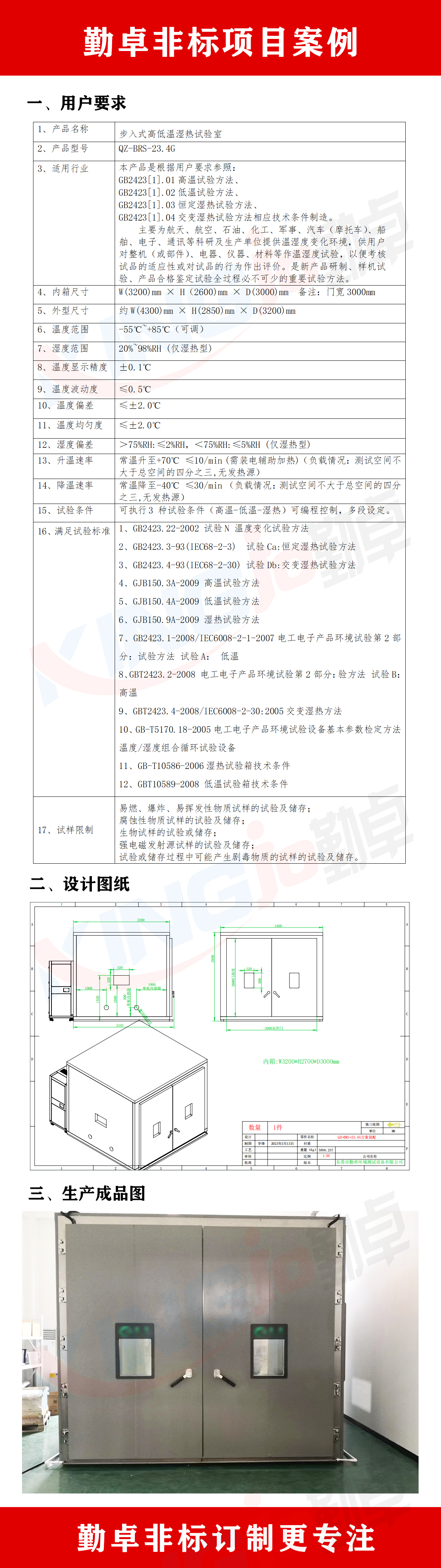 步入式高低温湿（shī）热（rè）试验室