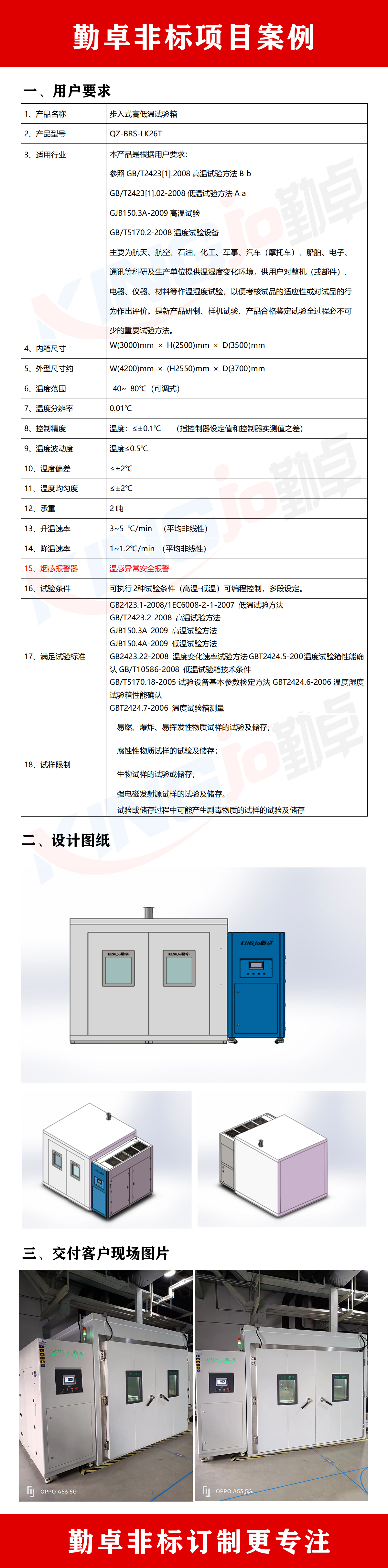 步入式高低溫試驗室