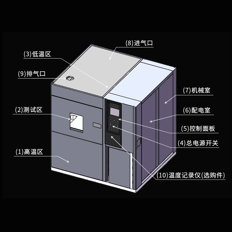 高低温冲（chōng）击（jī）试验箱（xiāng）